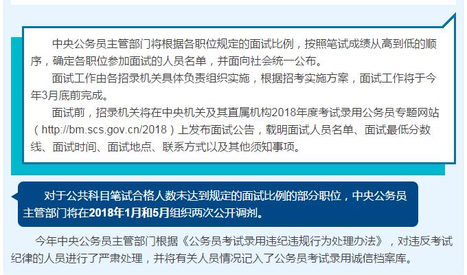 國考想進面試，你需要先過了筆試合格分數(shù)線
