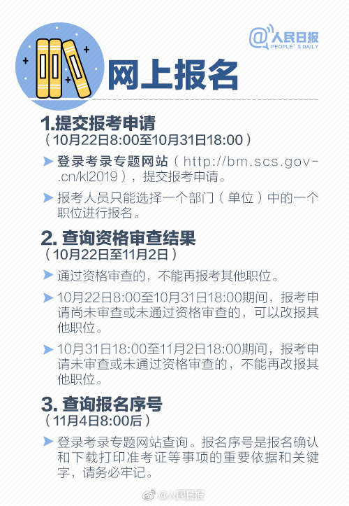 2019年國考報(bào)名啟動(dòng)，收好這份最全報(bào)考指南