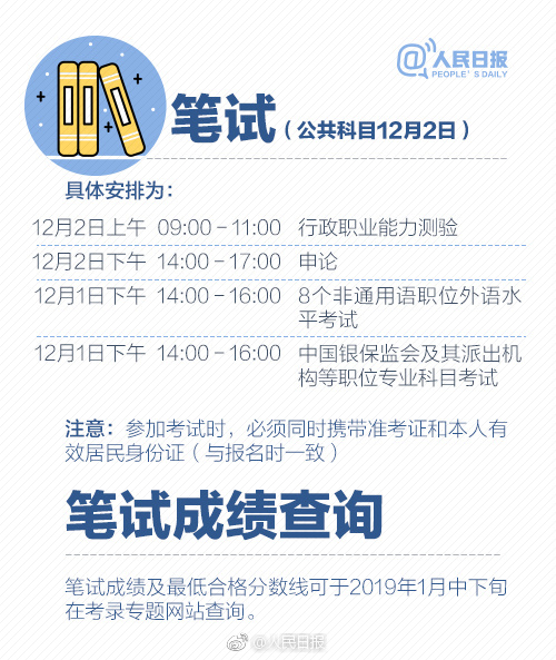 2019年國考報(bào)名啟動(dòng)，收好這份最全報(bào)考指南