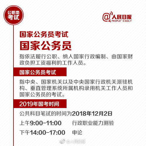 國考報名今天截止！還有這些公職類考試了解下
