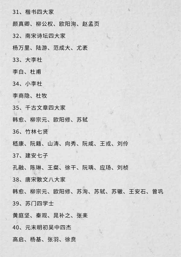 備戰(zhàn)2019國考這100個(gè)文學(xué)常識(shí)你知道嗎（2）