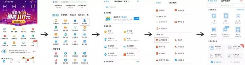 急急急！國(guó)考報(bào)名確認(rèn)照片不知如何處理怎么辦