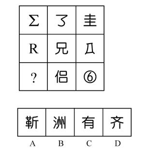 行測圖形推理?？伎键c梳理九：漢字的考法
