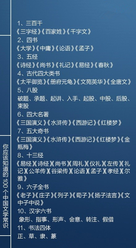國考必看100個文學(xué)常識，你知道多少個呢？