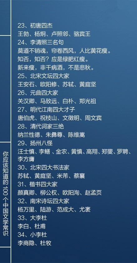 國考必看100個文學(xué)常識，你知道多少個呢？
