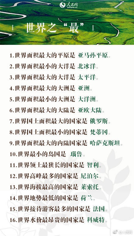 2019年公務(wù)員考試100道地理常識(shí)題，收藏！