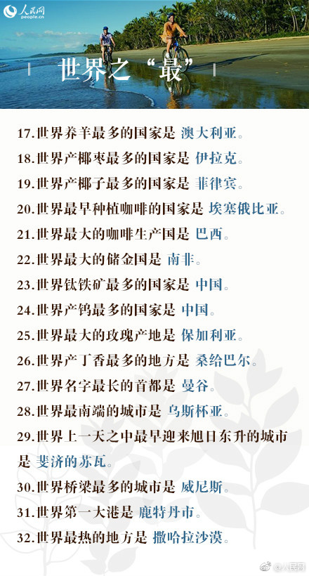 2019年公務(wù)員考試100道地理常識(shí)題，收藏！
