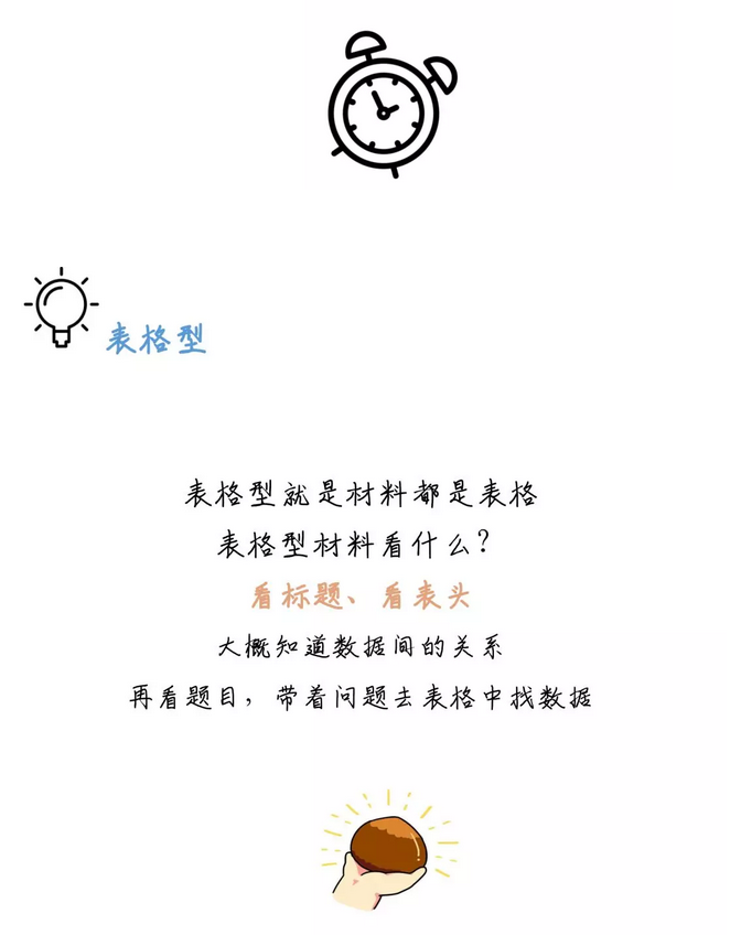 有趣有料！一文讀懂資料分析！