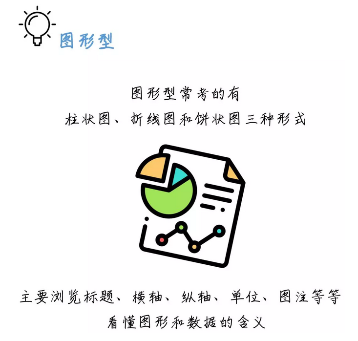 有趣有料！一文讀懂資料分析！