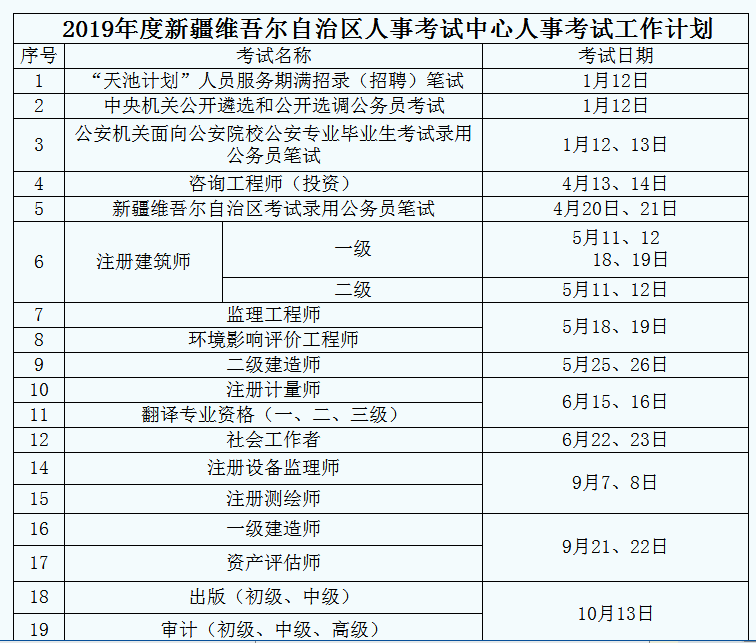 最新消息！2019年公務員聯(lián)考或在4月20日筆試
