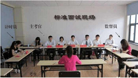 面試時如果遇到這些突發(fā)情況，怎么解決？