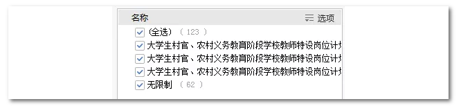 2020年國家公務(wù)員考試機械類專業(yè)可以報哪些崗位？