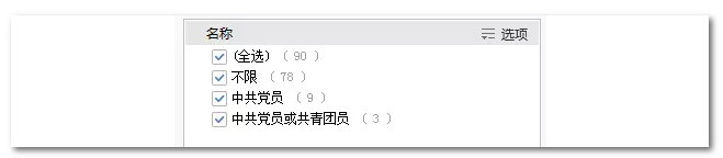 2020年國家公務(wù)員考試教育類專業(yè)可以報哪些崗位？