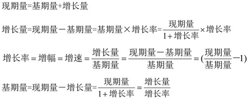 國考行測資料分析?？脊絽R總！考試直接用