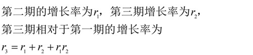 國考行測資料分析?？脊絽R總！考試直接用