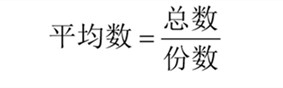 國考行測資料分析?？脊絽R總！考試直接用