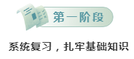 新一輪公務(wù)員考試即將啟動(dòng)！0基礎(chǔ)考生如何備考